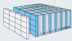 Verschieberegalanlage